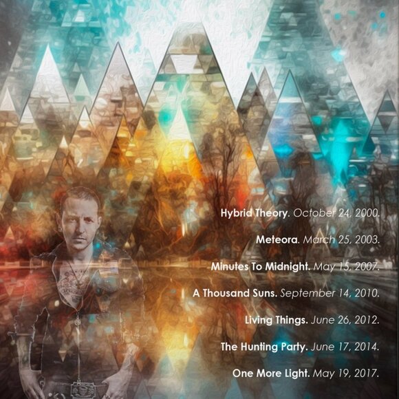 20x30‎ Linkin Park Rock Band Abstract Oil Painting Art Print - Picture 3 of 7